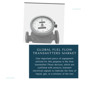 Fuel Flow Transmitters Market Size