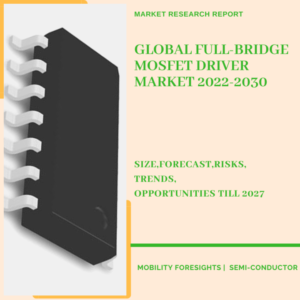 Full-Bridge Mosfet Driver Market