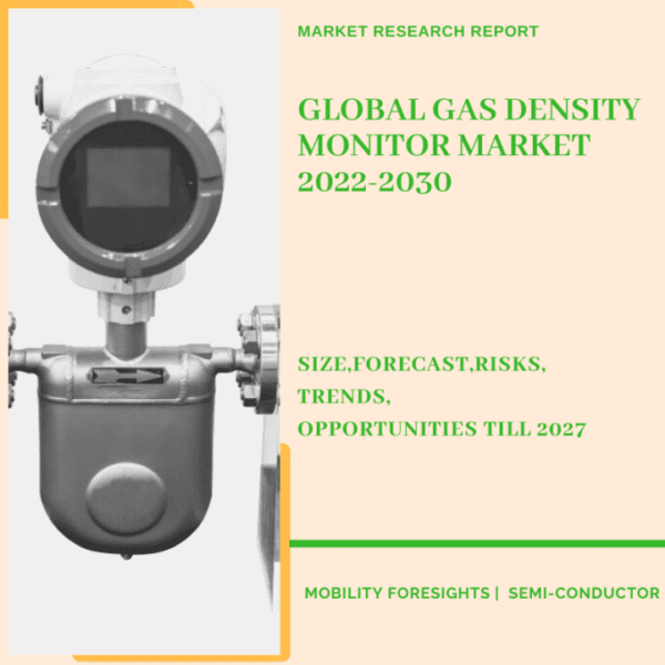 Gas Density Monitor Market