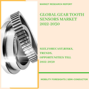 Gear Tooth Sensors market