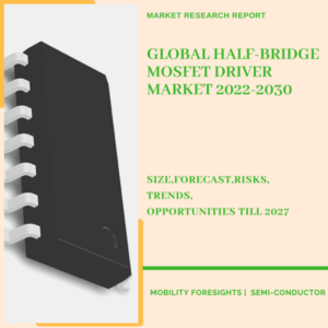 Half-Bridge MOSFET Driver Market