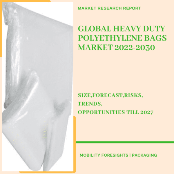 Global Heavy Duty Polyethylene Bags Market 2022-2030 1