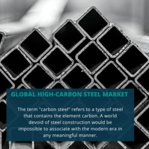 infographic; High-Carbon Steel Market , High-Carbon Steel Market Size, High-Carbon Steel Market Trends, High-Carbon Steel Market Forecast, High-Carbon Steel Market Risks, High-Carbon Steel Market Report, High-Carbon Steel Market Share