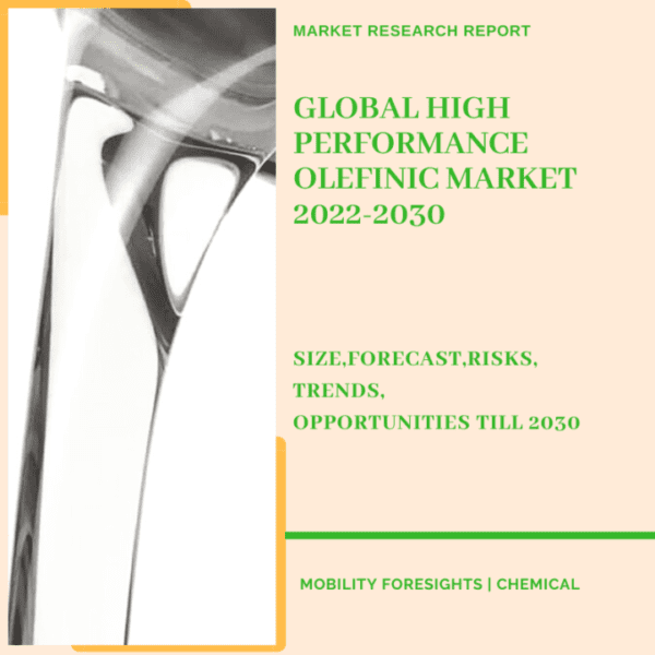 High Performance Olefinic Market