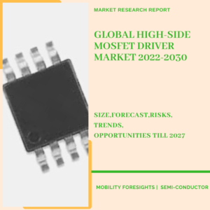 High-Side MOSFET Driver Market