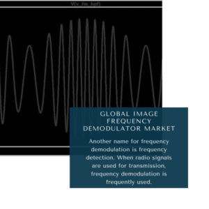 infographic: Image Frequency Demodulator Market, Image Frequency Demodulator Market Size, Image Frequency Demodulator Market Trends, Image Frequency Demodulator Market Forecast, Image Frequency Demodulator Market Risks, Image Frequency Demodulator Market Report, Image Frequency Demodulator Market Share 