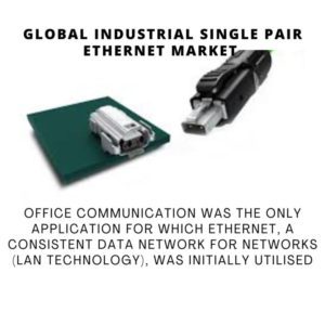 infographic: Industrial Single Pair Ethernet Market, Industrial Single Pair Ethernet Market, Industrial Single Pair Ethernet Market, Industrial Single Pair Ethernet Market Forecast, Industrial Single Pair Ethernet Market Risks, Industrial Single Pair Ethernet Market Report, Industrial Single Pair Ethernet Market Share