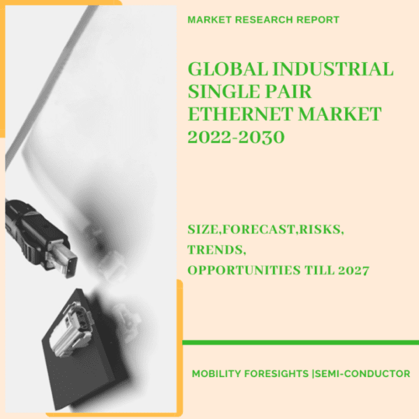 Global Industrial Single Pair Ethernet Market 2022-2030 1