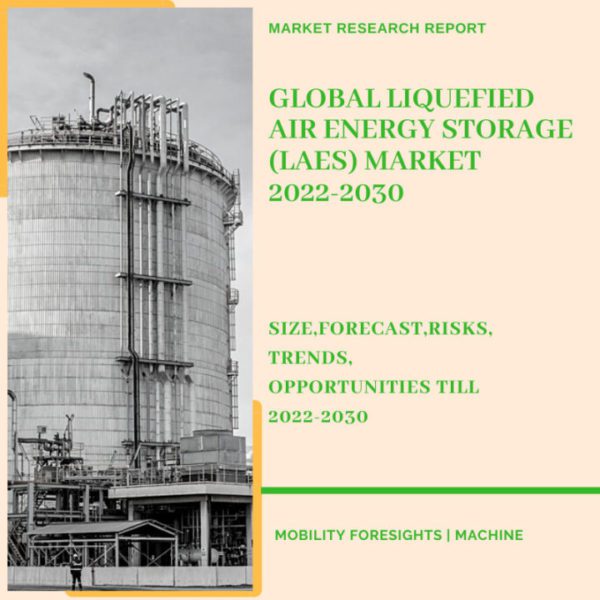 Liquefied Air Energy Storage (LAES) market