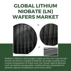 Infographic: Lithium Niobate (LN) Wafers Market, Lithium Niobate (LN) Wafers Market Size, Lithium Niobate (LN) Wafers Market Trends, Lithium Niobate (LN) Wafers Market Forecast, Lithium Niobate (LN) Wafers Market Risks, Lithium Niobate (LN) Wafers Market Report, Lithium Niobate (LN) Wafers Market Share, Lithium Niobate Wafers Market, Lithium Niobate Wafers Market Size, Lithium Niobate Wafers Market Trends, Lithium Niobate Wafers Market Forecast, Lithium Niobate Wafers Market Risks, Lithium Niobate Wafers Market Report, Lithium Niobate Wafers Market Share, LN Wafers Market, LN Wafers Market Size, LN Wafers Market Trends, LN Wafers Market Forecast, LN Wafers Market Risks, LN Wafers Market Report, LN Wafers Market Share