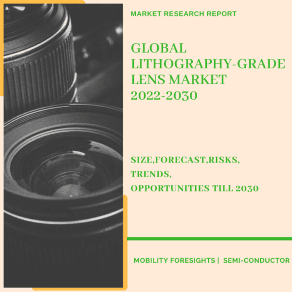 Lithography-Grade Lens