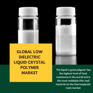 infographic: Low Dielectric Liquid Crystal Polymer Market, Low Dielectric Liquid Crystal Polymer Market Size, Low Dielectric Liquid Crystal Polymer Market Trends, Low Dielectric Liquid Crystal Polymer Market Forecast, Low Dielectric Liquid Crystal Polymer Market Risks, Low Dielectric Liquid Crystal Polymer Market Report, Low Dielectric Liquid Crystal Polymer Market Share 
