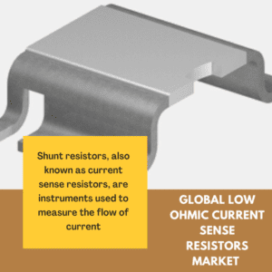 infographic: Low Ohmic Current Sense Resistors Market, Low Ohmic Current Sense Resistors Market Size, Low Ohmic Current Sense Resistors Market Trends, Low Ohmic Current Sense Resistors Market Forecast, Low Ohmic Current Sense Resistors Market Risks, Low Ohmic Current Sense Resistors Market Report, Low Ohmic Current Sense Resistors Market Share 