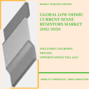 Low Ohmic Current Sense Resistors Market