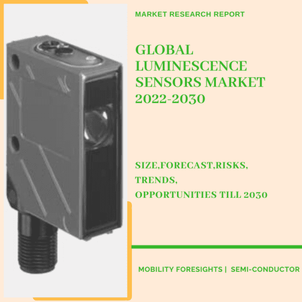 Luminescence Sensors Market