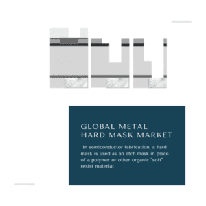 infographic: Metal Hard Mask Market, Metal Hard Mask Market Size, Metal Hard Mask Market Trends, Metal Hard Mask Market Forecast, Metal Hard Mask Market Risks, Metal Hard Mask Market Report, Metal Hard Mask Market Share