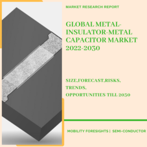 Metal-Insulator-Metal Capacitor