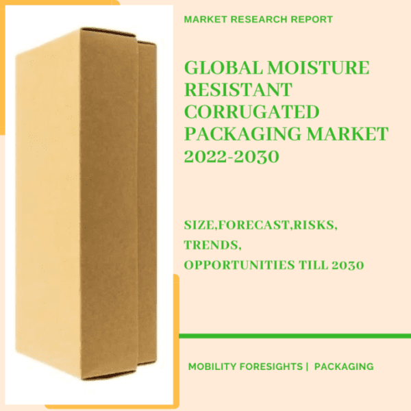 Moisture Resistant Corrugated Packaging Market