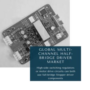 infographic: Multi-Channel Half-Bridge Driver Market, Multi-Channel Half-Bridge Driver Market Size, Multi-Channel Half-Bridge Driver Market Trends, Multi-Channel Half-Bridge Driver Market Forecast, Multi-Channel Half-Bridge Driver Market Risks, Multi-Channel Half-Bridge Driver Market Report, Multi-Channel Half-Bridge Driver Market Share 