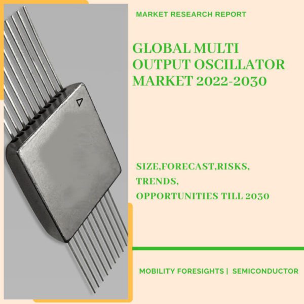 Global Multi Output Oscillator Market 2022-2030 1