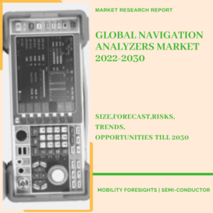 Navigation analyzers market