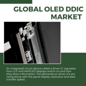 Infographic: OLED DDIC Market, OLED DDIC Market Size, OLED DDIC Market Trends, OLED DDIC Market Forecast, OLED DDIC Market Risks, OLED DDIC Market Report, OLED DDIC Market Share