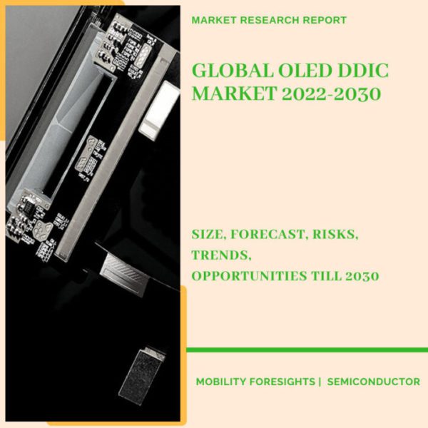 OLED DDIC Market