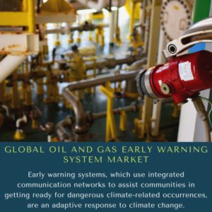 infographic; Oil and Gas Early Warning System Market , Oil and Gas Early Warning System Market  Size, Oil and Gas Early Warning System Market  Trends,  Oil and Gas Early Warning System Market  Forecast, Oil and Gas Early Warning System Market  Risks, Oil and Gas Early Warning System Market Report, Oil and Gas Early Warning System Market  Share