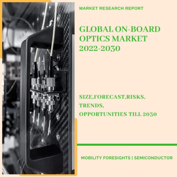 On-Board Optics Market