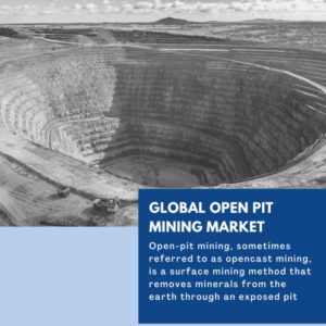 infographic: Open Pit Mining Market, Open Pit Mining Market Size, Open Pit Mining Market Trends, Open Pit Mining Market Forecast, Open Pit Mining Market Risks, Open Pit Mining Market Report, Open Pit Mining Market Share 