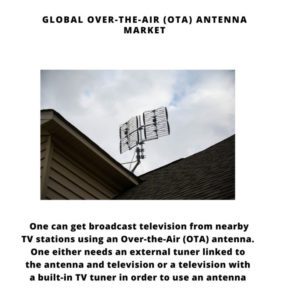  Over-The-Air (OTA) Antenna Market, Over-The-Air (OTA) Antenna MarTrends, 