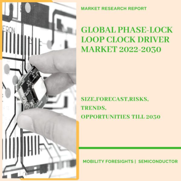 Phase-Lock Loop Clock Driver Market