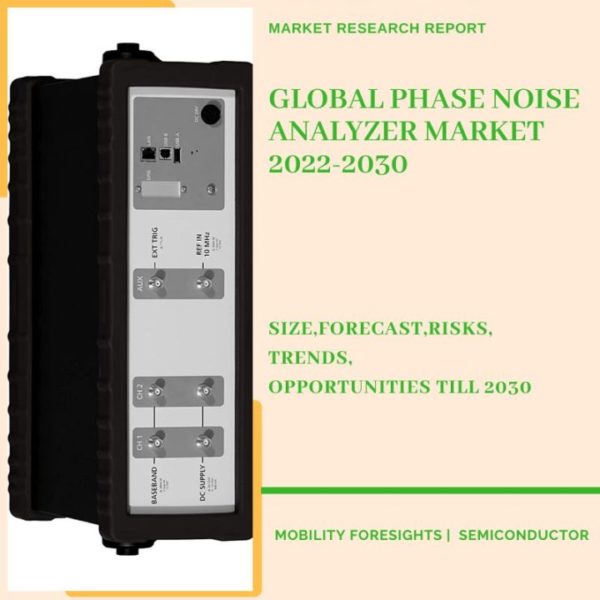Phase Noise Analyzer Market