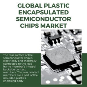 Infographic: Plastic Encapsulated Semiconductor Chips Market, Plastic Encapsulated Semiconductor Chips Market Size, Plastic Encapsulated Semiconductor Chips Market Trends, Plastic Encapsulated Semiconductor Chips Market Forecast, Plastic Encapsulated Semiconductor Chips Market Risks, Plastic Encapsulated Semiconductor Chips Market Report, Plastic Encapsulated Semiconductor Chips Market Share