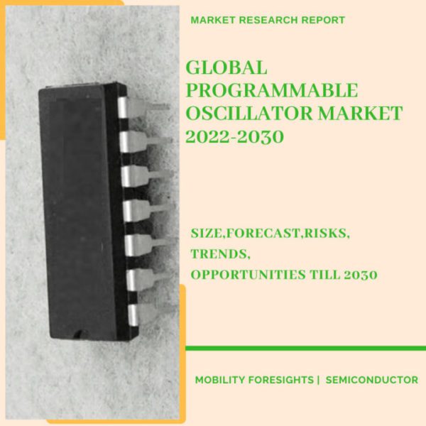 Global Programmable Oscillator Market 2022-2030 1