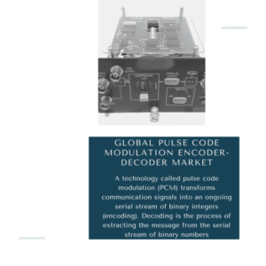 infographic: Pulse Code Modulation Encoder-Decoder Market, Pulse Code Modulation Encoder-Decoder Market Size, Pulse Code Modulation Encoder-Decoder Market Trends, Pulse Code Modulation Encoder-Decoder Market Forecast, Pulse Code Modulation Encoder-Decoder Market Risks, Pulse Code Modulation Encoder-Decoder Market Report, Pulse Code Modulation Encoder-Decoder Market Share