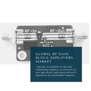 infographic: RF Gain Block Amplifies Market, RF Gain Block Amplifiers Market Size, RF Gain Block Amplifiers Market Trends, RF Gain Block Amplifiers Market Forecast, RF Gain Block Amplifiers Market Risks, RF Gain Block Amplifiers Market Report, RF Gain Block Amplifiers Market Share