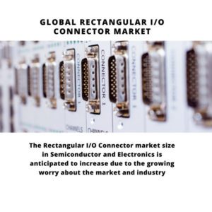 Infographic: Rectangular I/O Connector Market, Rectangular I/O Connector Market Size, Rectangular I/O Connector Market Trends, Rectangular I/O Connector Market Forecast, Rectangular I/O Connector Market Risks, Rectangular I/O Connector Market Report, Rectangular I/O Connector Market Share