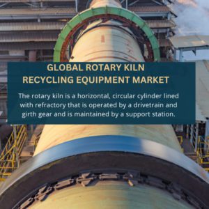 infographic; Rotary Kiln Recycling Equipment Market , Rotary Kiln Recycling Equipment Market  Size, Rotary Kiln Recycling Equipment Market  Trends,  Rotary Kiln Recycling Equipment Market  Forecast, Rotary Kiln Recycling Equipment Market  Risks, Rotary Kiln Recycling Equipment Market Report, Rotary Kiln Recycling Equipment Market  Share