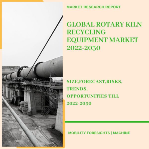 Rotary kiln recycling equipment market