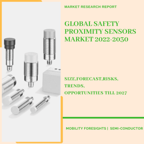 Safety Proximity Sensors Market
