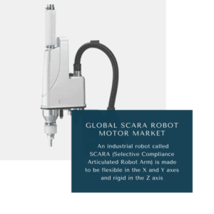 infographic: Scara Robot Motor Market, Scara Robot Motor Market Size, Scara Robot Motor Market Trends, Scara Robot Motor Market Forecast, Scara Robot Motor Market Risks, Scara Robot Motor Market Report, Scara Robot Motor Market Share 