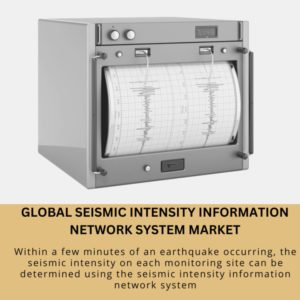 infographic; Seismic Intensity Information Network System Market , Seismic Intensity Information Network System Market Size, Seismic Intensity Information Network System Market Trends, Seismic Intensity Information Network System Market Forecast, Seismic Intensity Information Network System Market Risks, Seismic Intensity Information Network System Market Report, Seismic Intensity Information Network System Market Share