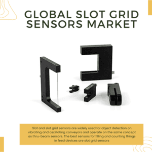 Infographic: Slot Grid Sensors Market, Slot Grid Sensors Market Size, Slot Grid Sensors Market Trends, Slot Grid Sensors Market Forecast, Slot Grid Sensors Market Risks, Slot Grid Sensors Market Report, Slot Grid Sensors Market Share