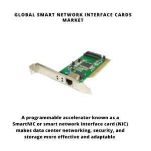 infographic: Smart Network Interface Cards Market, Smart Network Interface Cards Market Size, Smart Network Interface Cards Market Trends, Smart Network Interface Cards Market Forecast, Smart Network Interface Cards Market Risks, Smart Network Interface Cards Market Report, Smart Network Interface Cards Market Share