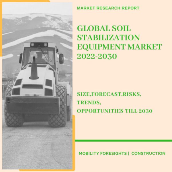Soil Stabilization Equipment Market