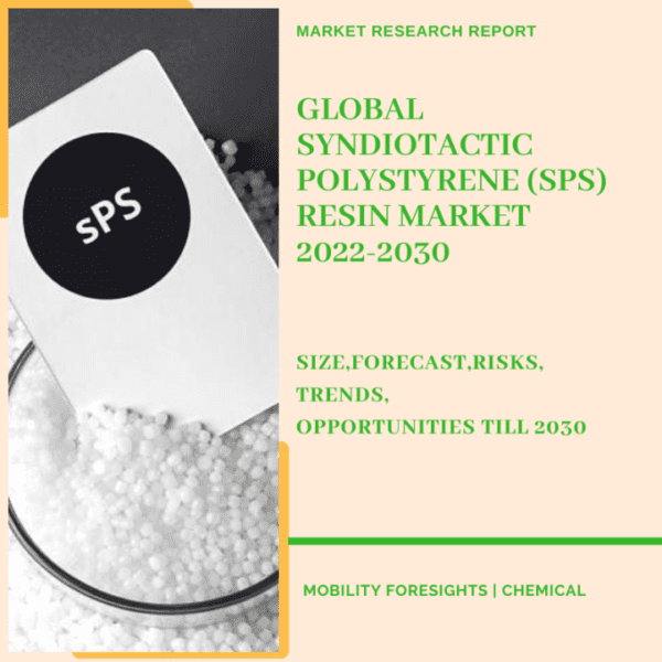 Syndiotactic Polystyrene (SPS) Resin Market