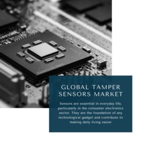 infographic: Tamper Sensors Market, Tamper Sensors Market Size, Tamper Sensors Market Trends, Tamper Sensors Market Forecast, Tamper Sensors Market Risks, Tamper Sensors Market Report, Tamper Sensors Market Share