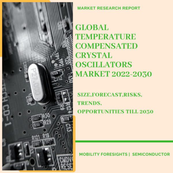 Temperature Compensated Crystal Oscillators Market