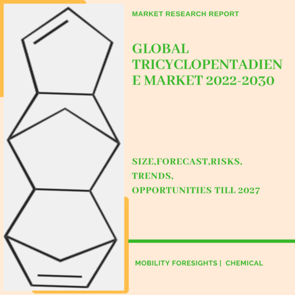 Tricyclopentadiene Market